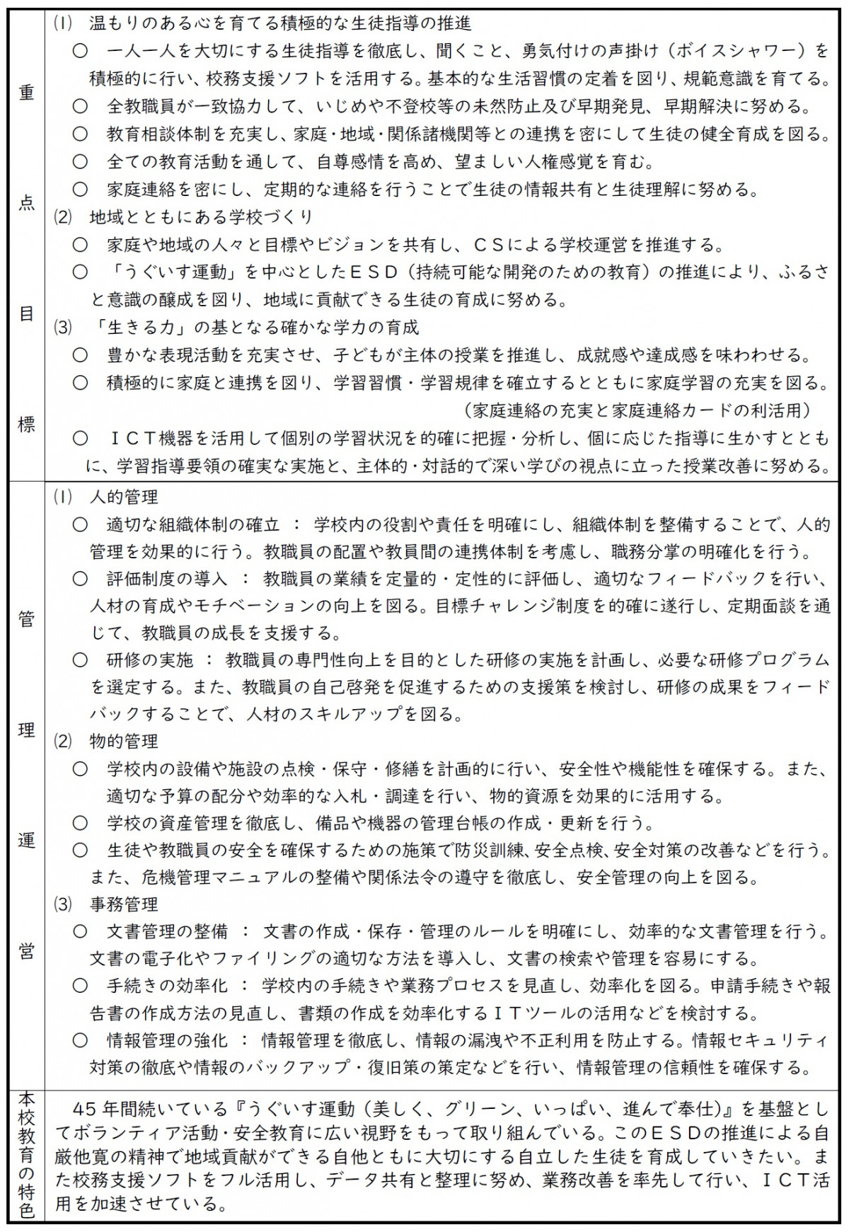教育計画